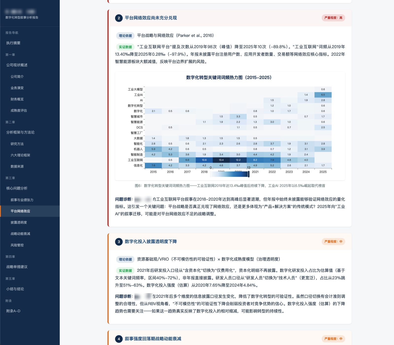 报告核心问题分析:理论依据 + 实证数据 + 词频热力图